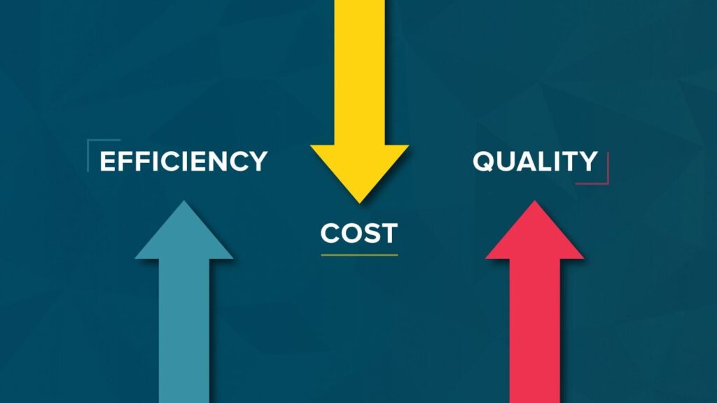The image shows arrows depicting that while cost should go down, efficiency and quality should go up. Benefits cost audit. 